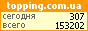 Rated by PING